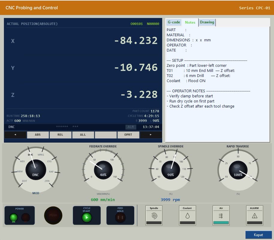 CNC Control