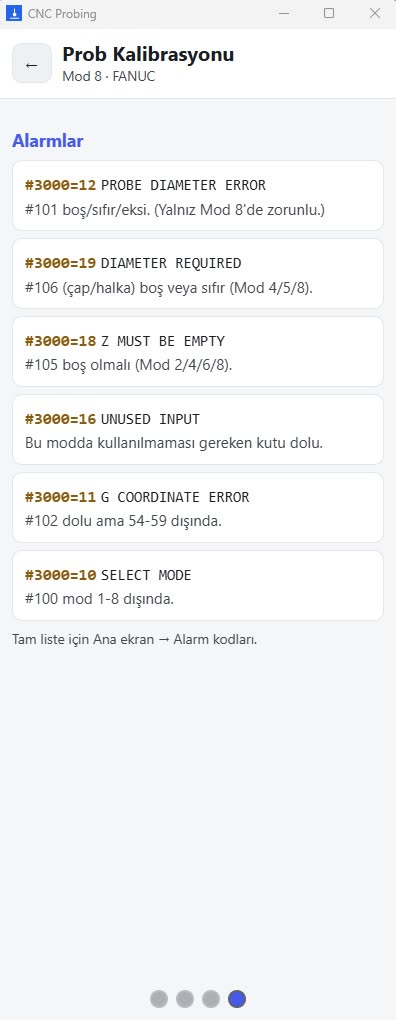 Alarms screen